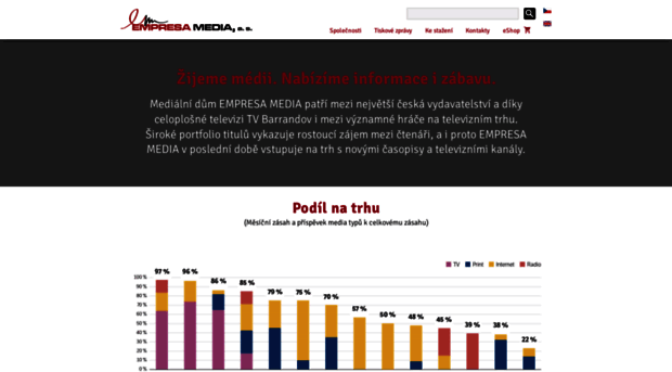 empresamedia.cz