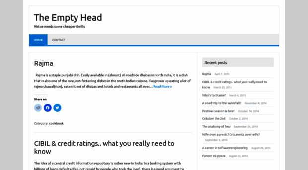 emptyhead.in