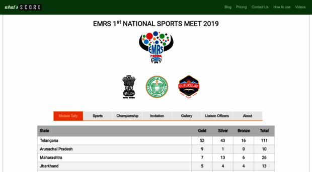 emrsnationalmeet.whatsscore.com