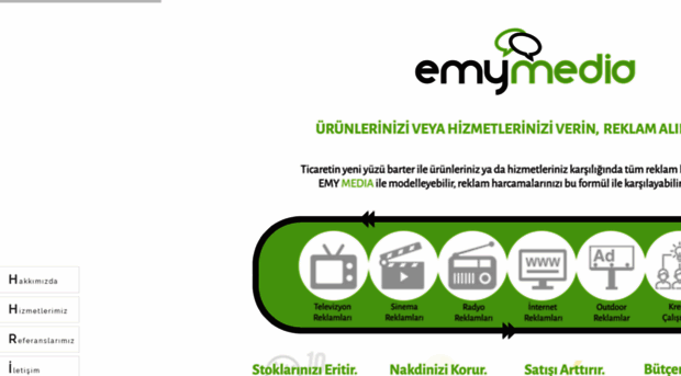 emymedia.com