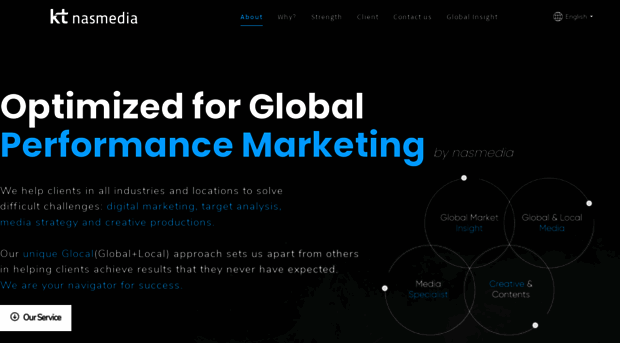 en.global.nasmedia.co.kr