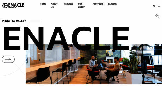 enacleinfotech.com