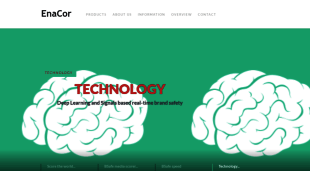 enacor.com