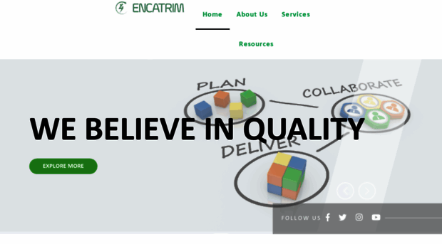 encatrim.com