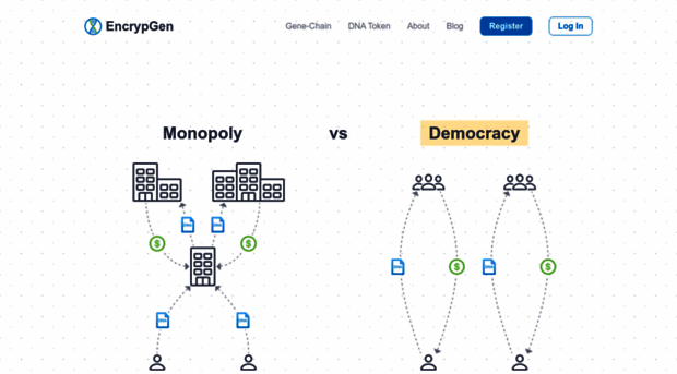 encrypgen.com