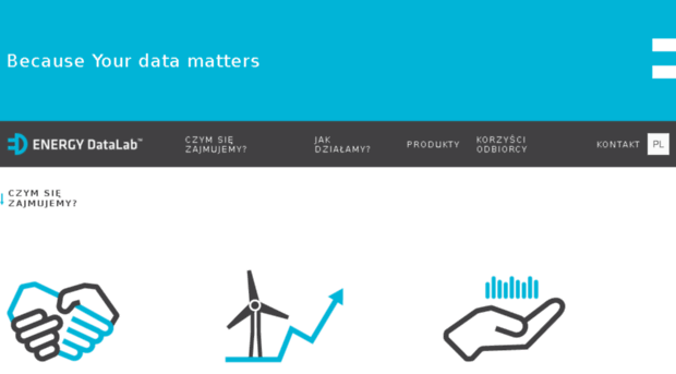 energydatalab.com