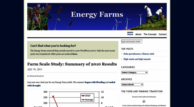 energyfarms.wordpress.com