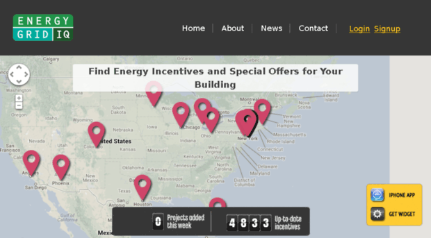energygridiq.com