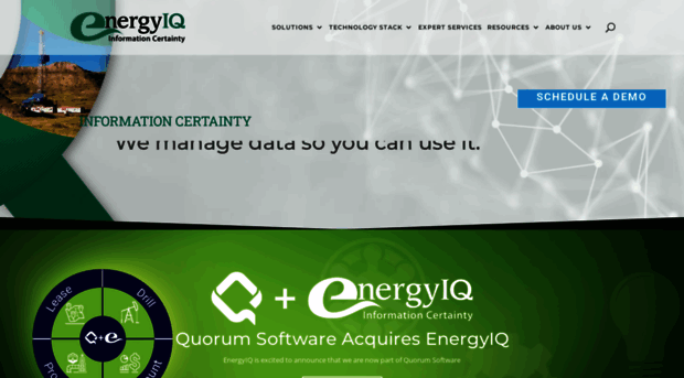 energyiq.info