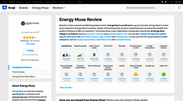 energymuse.knoji.com