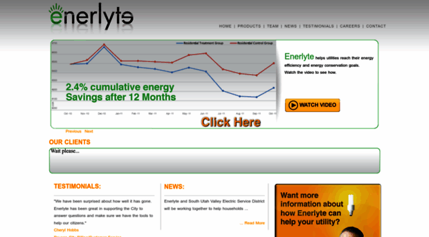 enerlyte.com