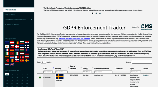 enforcementtracker.com