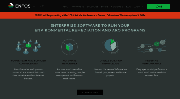 enfos.com