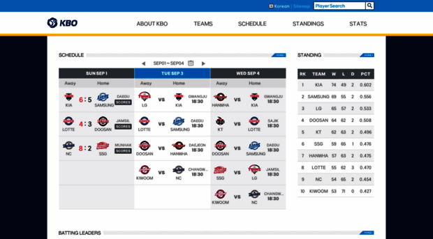 eng.koreabaseball.com