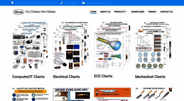 enggcharts.org