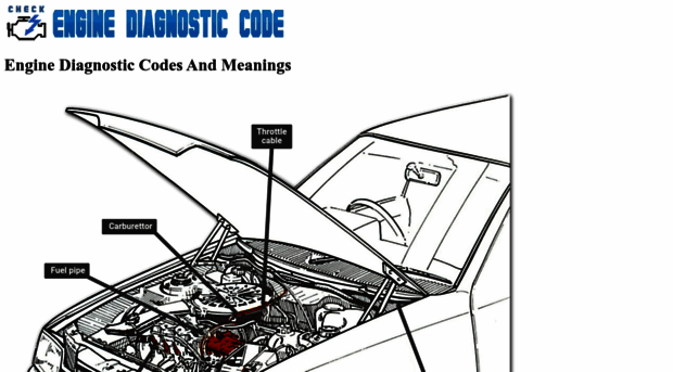 enginediagnosticcode.com