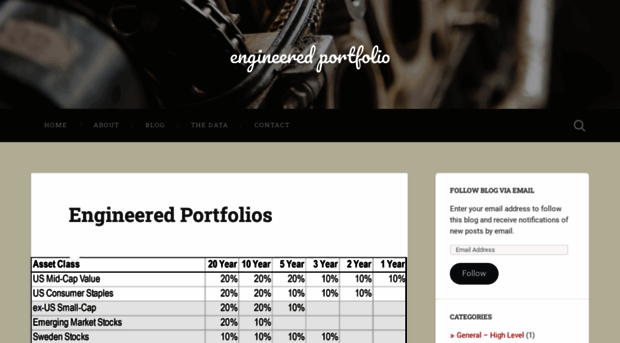 engineeredportfolio.com