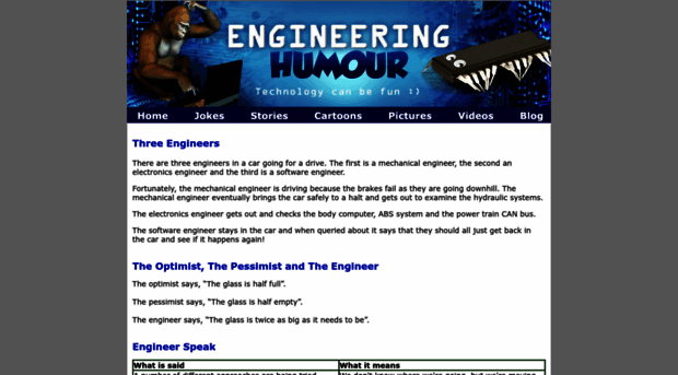 engineering-humour.com