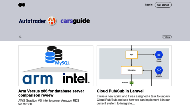 engineering.carsguide.com.au