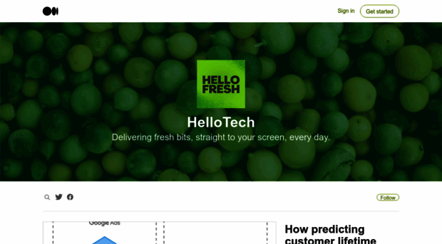 engineering.hellofresh.com