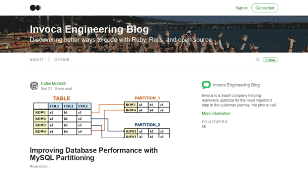 engineering.invoca.com