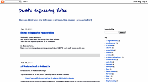 engineeringnotes.blogspot.com