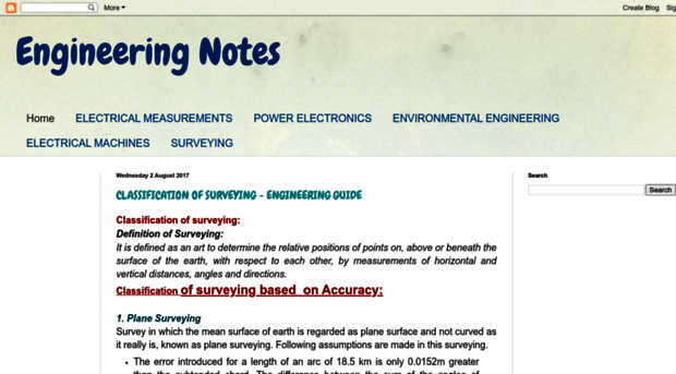 engineeringwrittennotes.blogspot.com