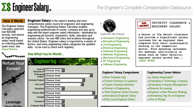 engineersalary.com