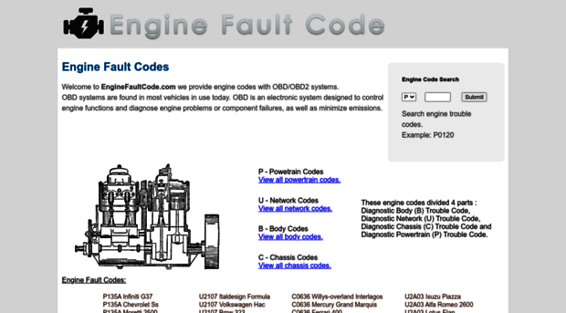 enginefaultcode.com