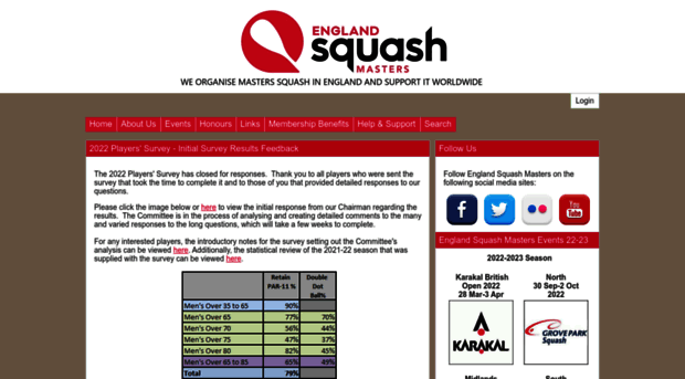 englandsquashmasters.co.uk