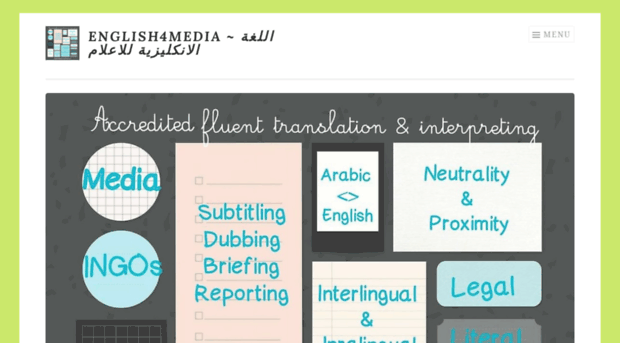 english4media.wordpress.com