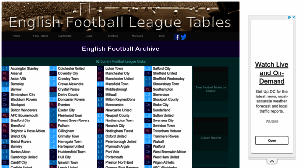 englishfootballleaguetables.co.uk