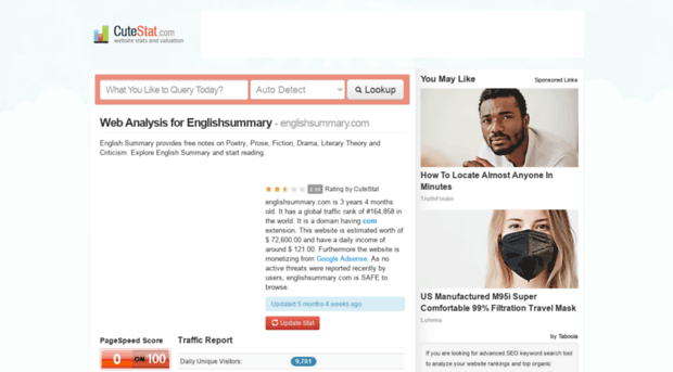 englishsummary.com.cutestat.com