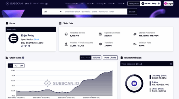 enjin.subscan.io