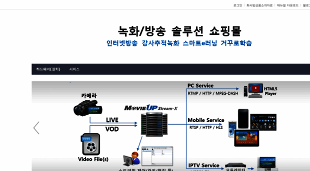 enjsoftsale.cafe24.com
