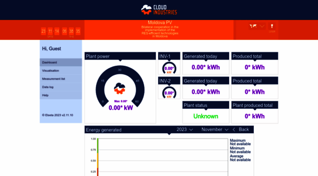 enpro.cloudindustries.eu