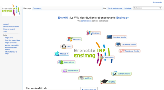 ensiwiki.ensimag.fr