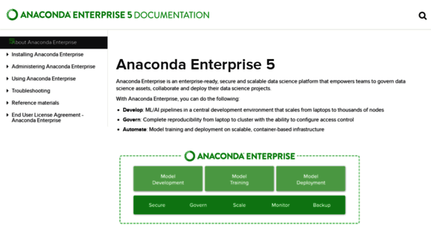 enterprise-docs.anaconda.com