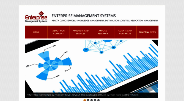 enterprise-management-systems.net