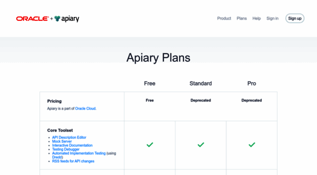 enterprise.apiary.io