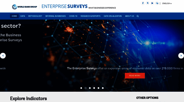 enterprisesurveys.org