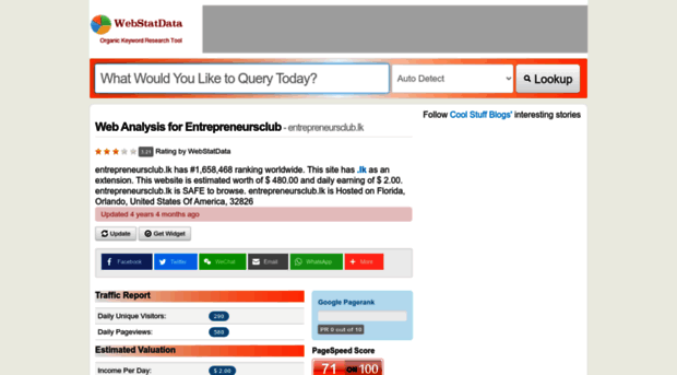 entrepreneursclub.lk.webstatdata.com