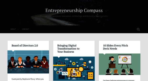 entrepreneurshipcompass.com