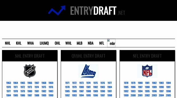 entrydraft.net