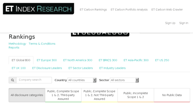 environmental-tracking.etindex.com