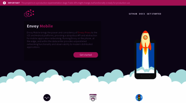 envoy-mobile.github.io