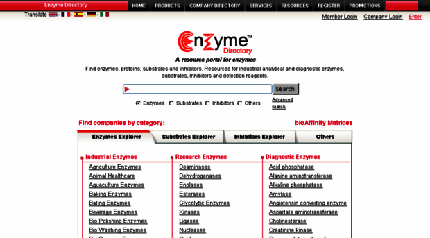 enzymedirectory.com