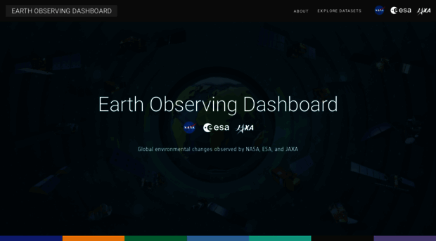 eodashboard.org