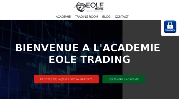 eole-trading.com