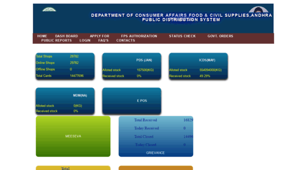 epds1.ap.gov.in